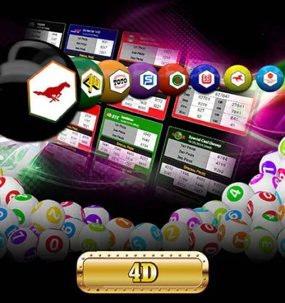 JDL688 4D lottery category art